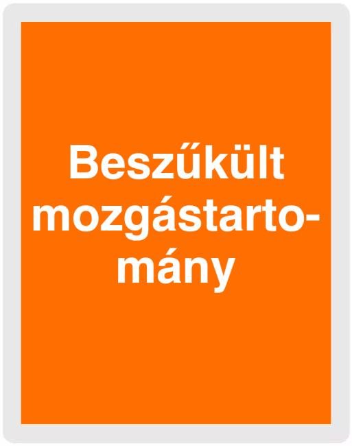 Beszűkült mozgástartomány